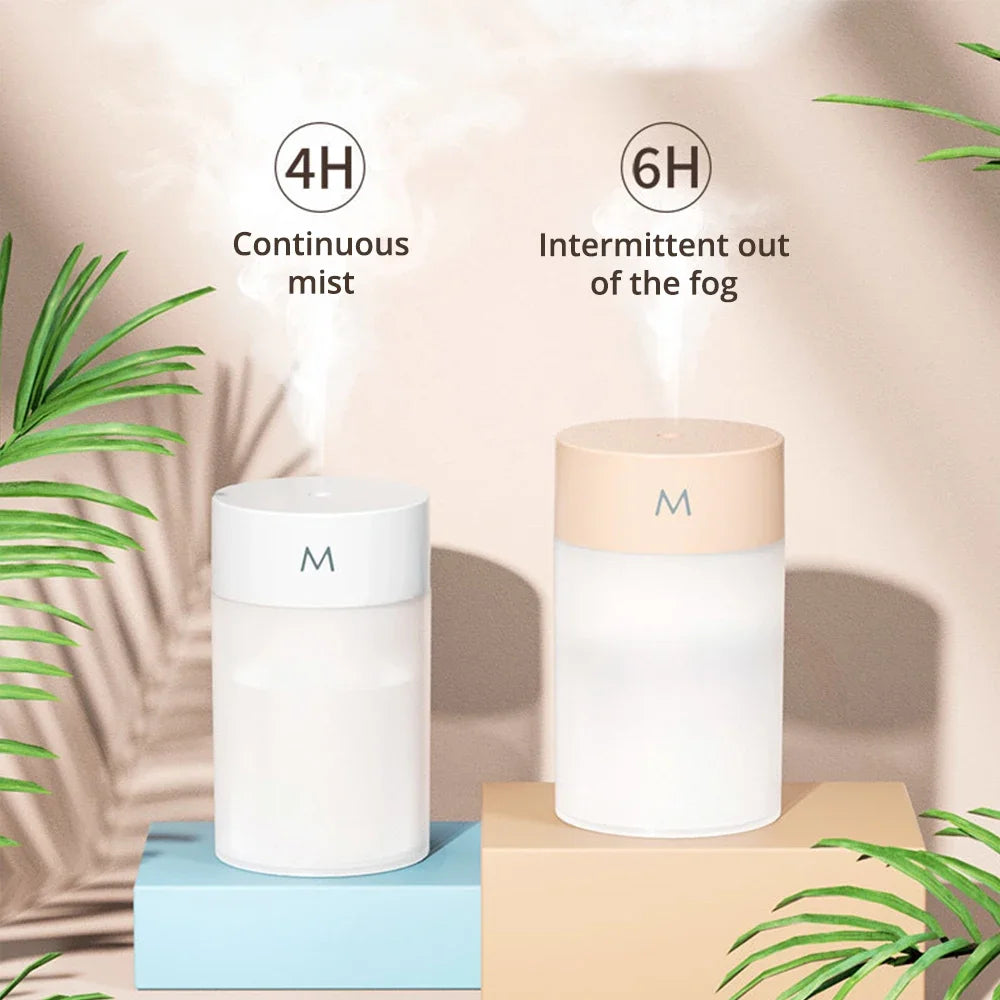 Humidificador inteligente portátil para el hogar y el automóvil