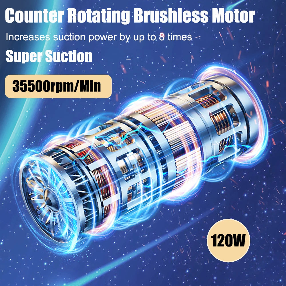 Compact and Cordless Car Vacuum